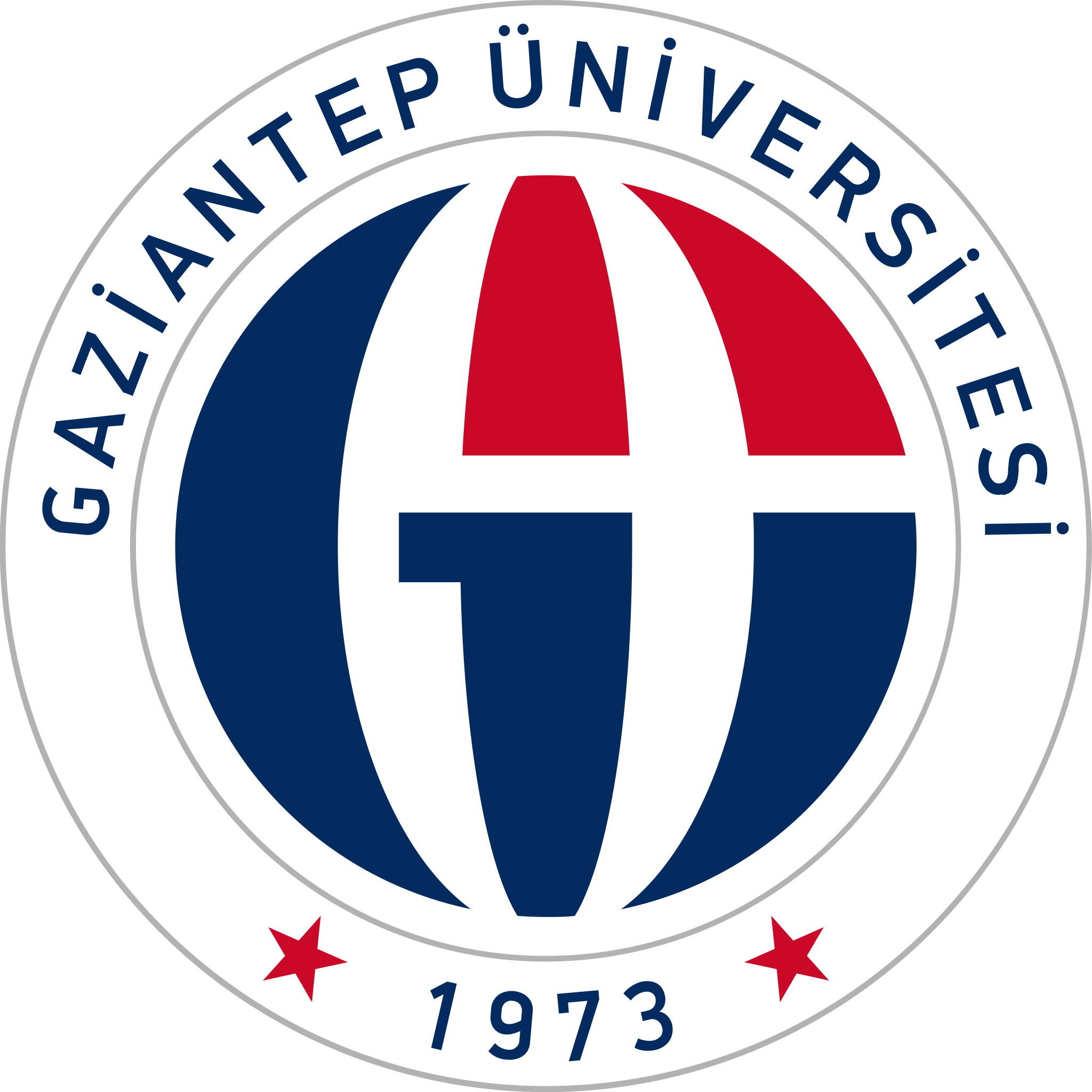 Qaziantep Universiteti